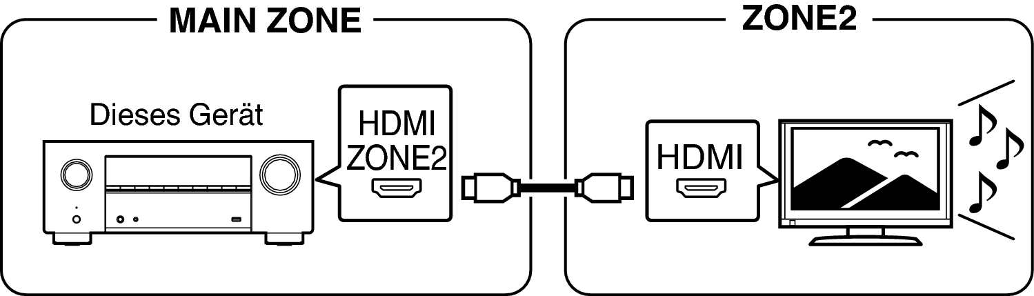 Pict ZONE Audio1 X37